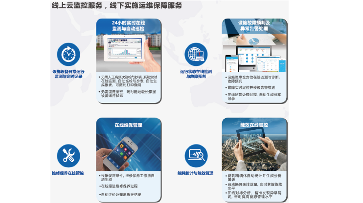 Tellhow Power Cloud