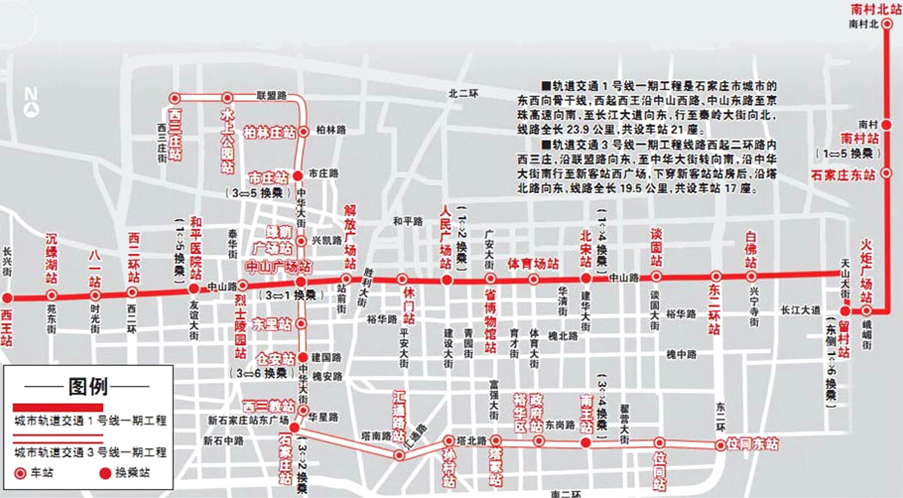 Shijiazhuang Metro Line 1