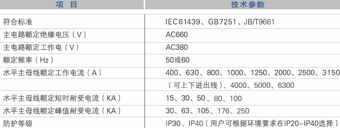 GGD fixed low voltage switchgear(图1)