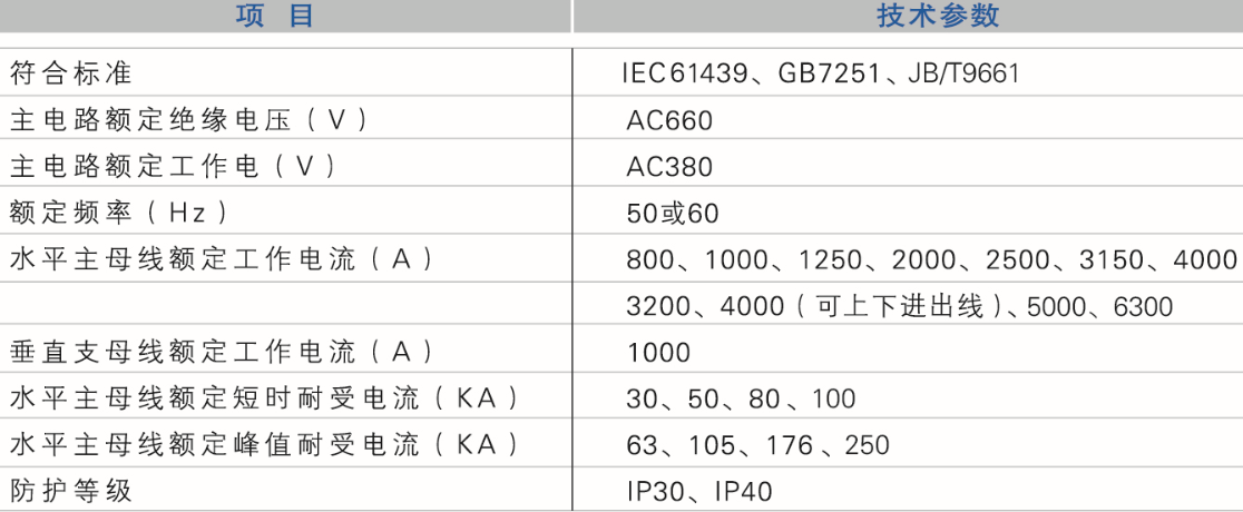 GCS low voltage withdrawable switch cabinet(图1)