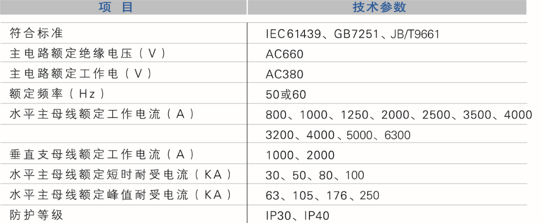 MNS low voltage draw-out switch cabinet(图1)